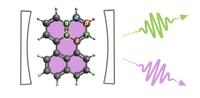 Molecule quantum nodes.png